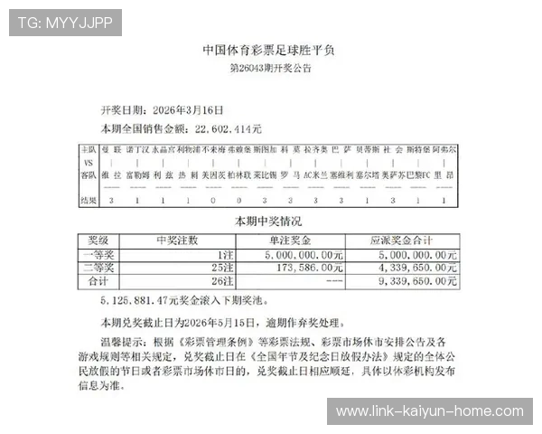 开云揭秘欧战足彩512万滚存出线战爆冷观赛指南