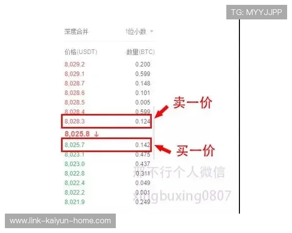 预测波胆的公众号避坑指南数字高频玩法防骗