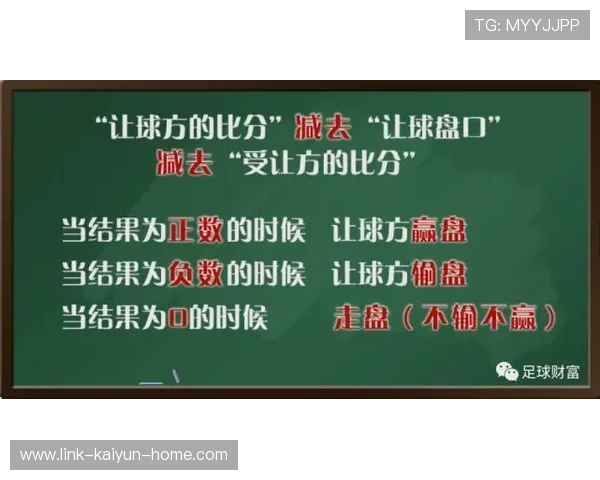 波胆让球怎么算比分避坑技巧防骗指南