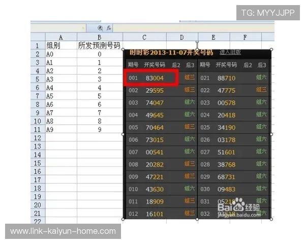 玩球波胆大小球结合避坑指南彩票数字高频玩法防骗