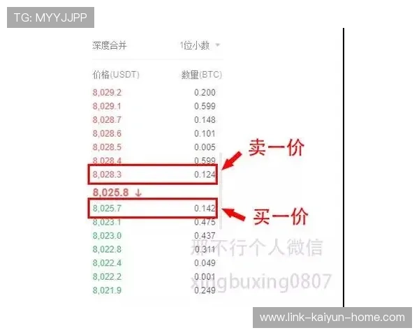 全场波胆什么意思避坑指南数字高频玩法防骗 全场波胆什么意思避坑指南数字高频玩法防骗